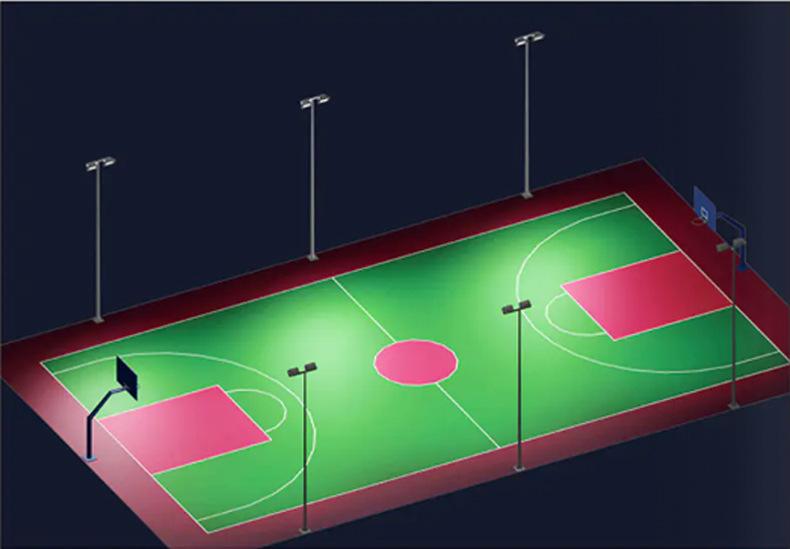 足球场馆智能照明系统实现全覆盖，节能减排显成效的简单介绍