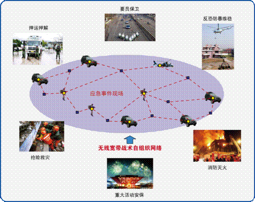 战术解码：联盟中最具创新的战术体系