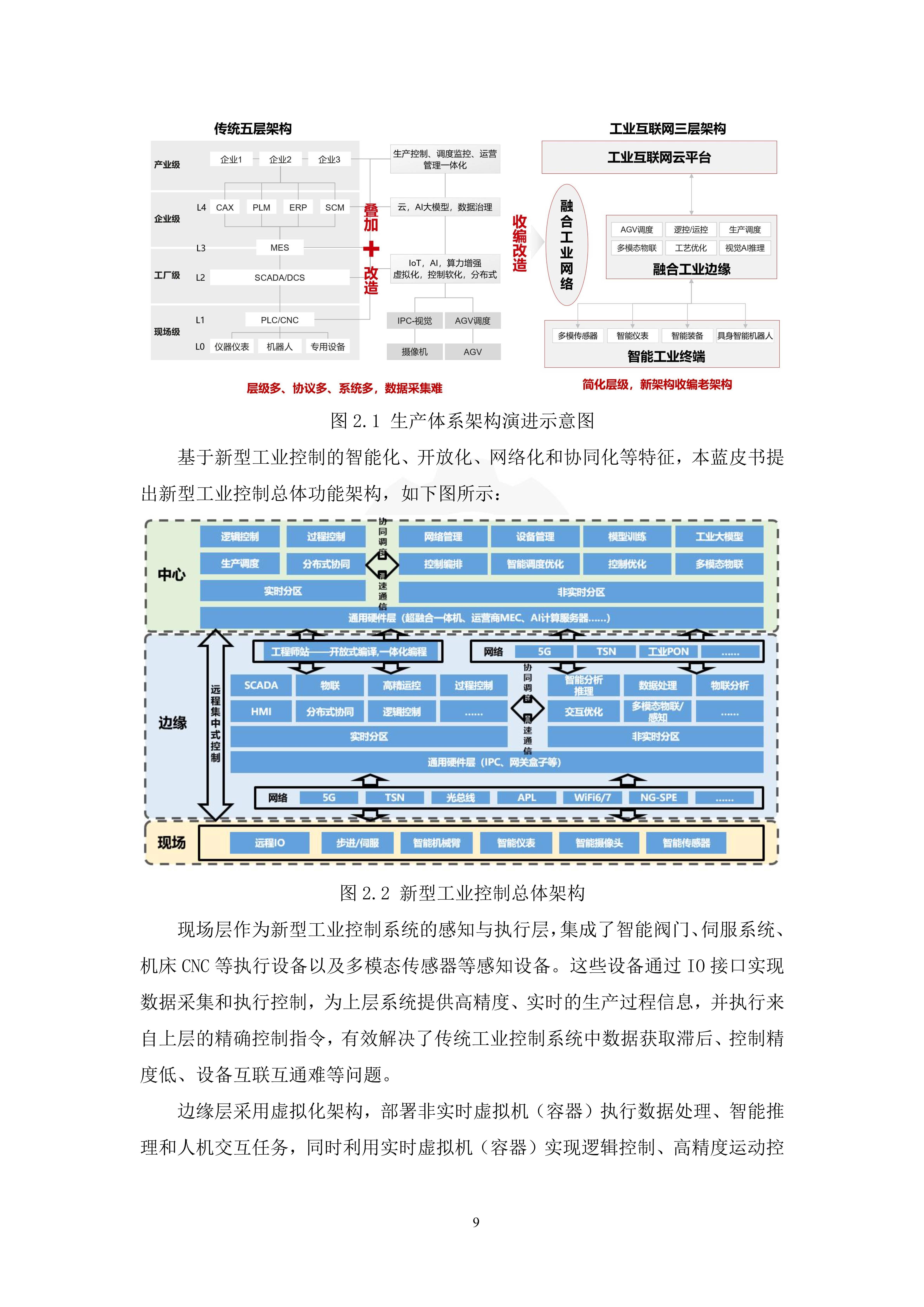 爱游戏登录入口-产业链变革：赛车制造的新趋势的简单介绍